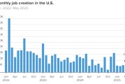 ai算命美国 5 月非农就业人数增加 13.9 万 高于预期 失业率维持在 4.2%