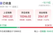 ai算命悄然布局？5股筹码集中度飙升超10%，龙头强势领涨超50%