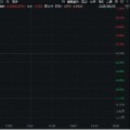 ai算命信创爆火，资金狂涌，交投火热！信创ETF基金（562030）盘中涨逾1%，半小时成交额超5100万元！