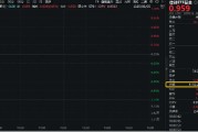 ai算命信创爆火，资金狂涌，交投火热！信创ETF基金（562030）盘中涨逾1%，半小时成交额超5100万元！