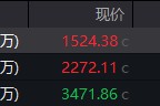 ai算命地缘局势骤紧，国防军工热度飙升！512810周线三连阳，投资逻辑持续强化！
