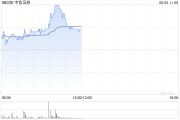 ai算命中资券商股延续涨势 中信证券涨超4% 机构称行业持续展现自身弹性