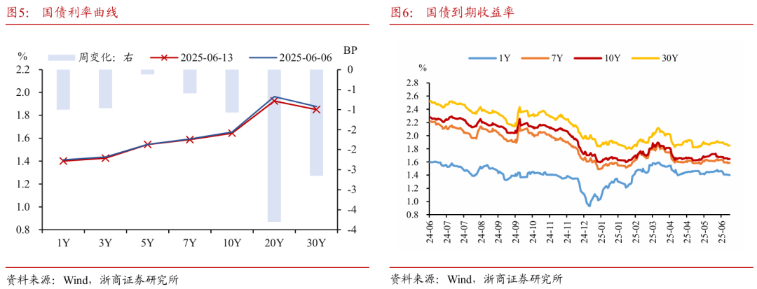 浙商证券：权益市场下半场(🏪)行情或值得期待